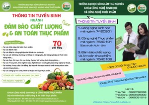 Giới thiệu Bộ môn Đảm bảo Chất lượng và An toàn Thực phẩm (Food Safety and Quality Assurance)