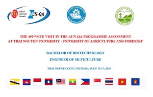 Đánh giá ngoài CTĐT ngành CNSH theo tiêu chuẩn AUN – QA