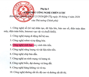 Công nghệ Sinh học – Thực phẩm: những lĩnh vực đào tạo gắn với công nghệ chiến lược quốc gia